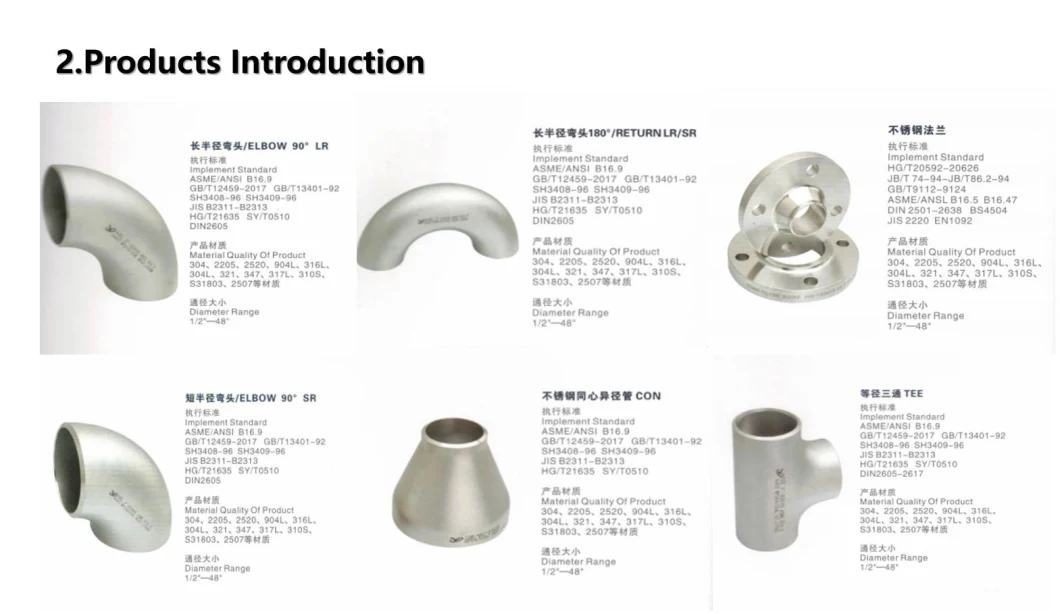 Stainless Steel Food Grade SMS/DIN Pipe Fittings Union Slip on/Forged/Blind Butt Welded Flange